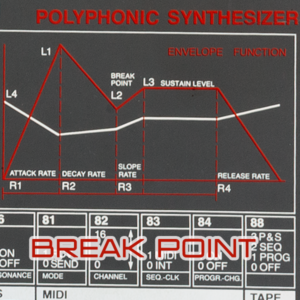 Tiracon Break Point VST , AU